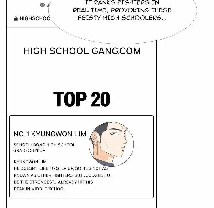 High School Legend Red Dragon - Chapter 195