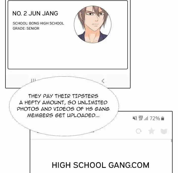 High School Legend Red Dragon - Chapter 195