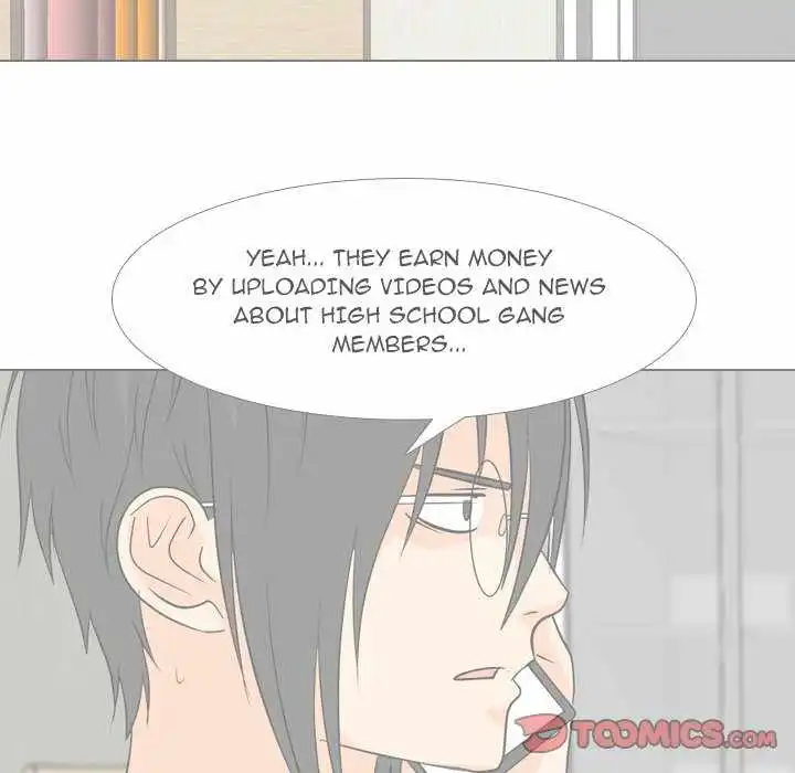 High School Legend Red Dragon - Chapter 195