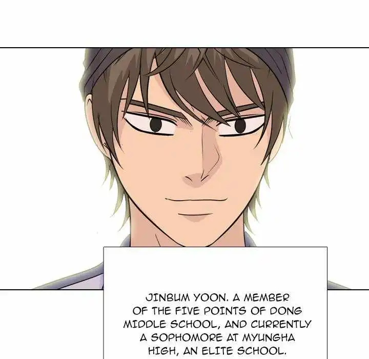 High School Legend Red Dragon - Chapter 195