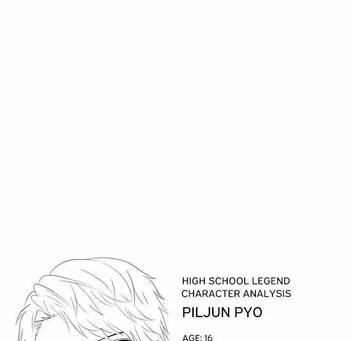 High School Legend Red Dragon - Chapter 195