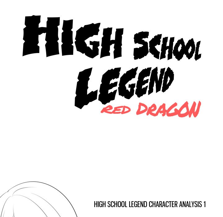 High School Legend Red Dragon - Chapter 29