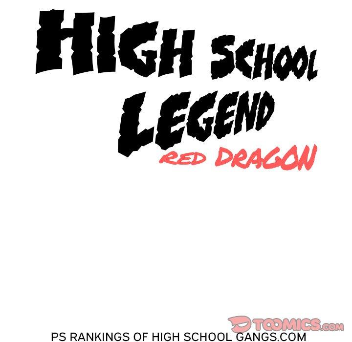 High School Legend Red Dragon - Chapter 178