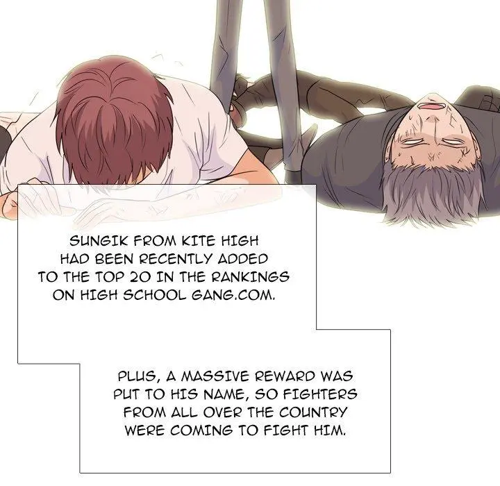 High School Legend Red Dragon - Chapter 199