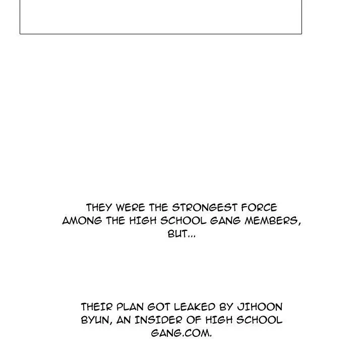 High School Legend Red Dragon - Chapter 189