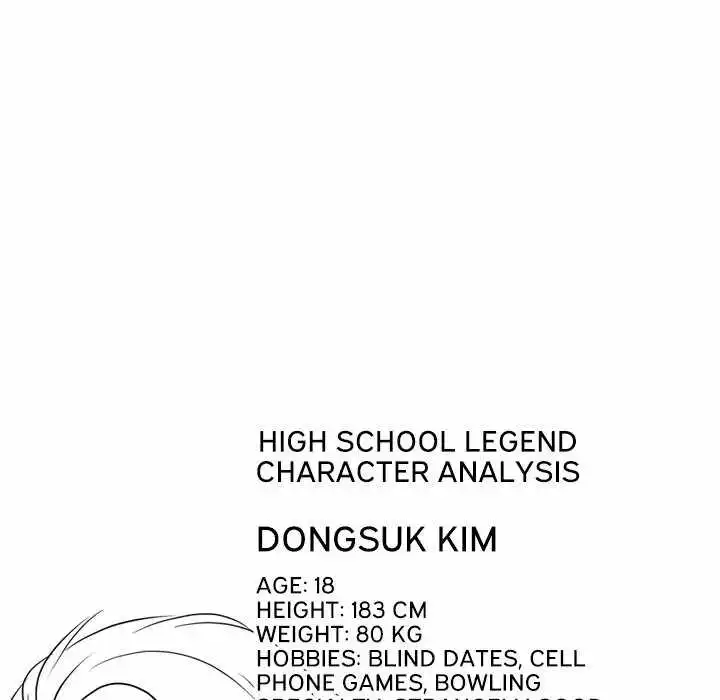 High School Legend Red Dragon - Chapter 197