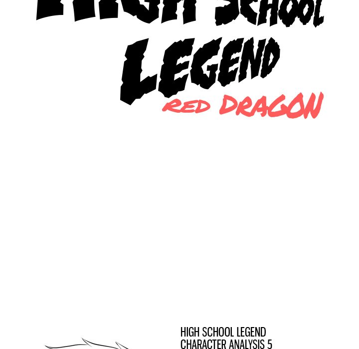 High School Legend Red Dragon - Chapter 36