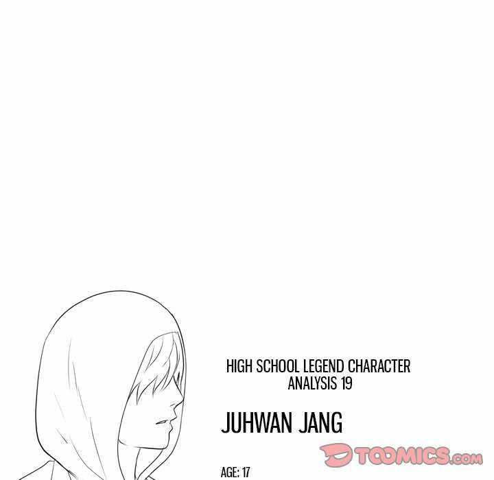 High School Legend Red Dragon - Chapter 66