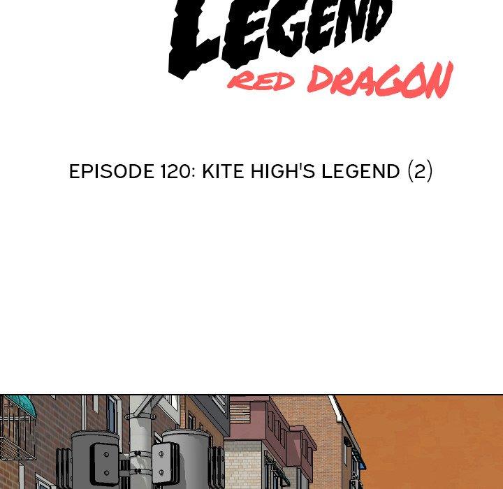 High School Legend Red Dragon - Chapter 120