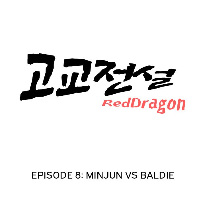 High School Legend Red Dragon - Chapter 8