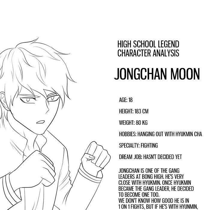 High School Legend Red Dragon - Chapter 136