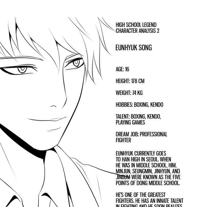 High School Legend Red Dragon - Chapter 33