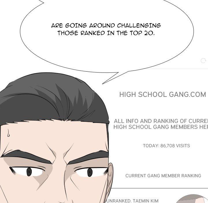 High School Legend Red Dragon - Chapter 179