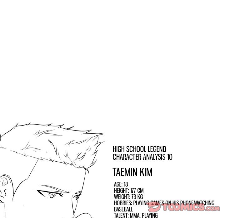 High School Legend Red Dragon - Chapter 45