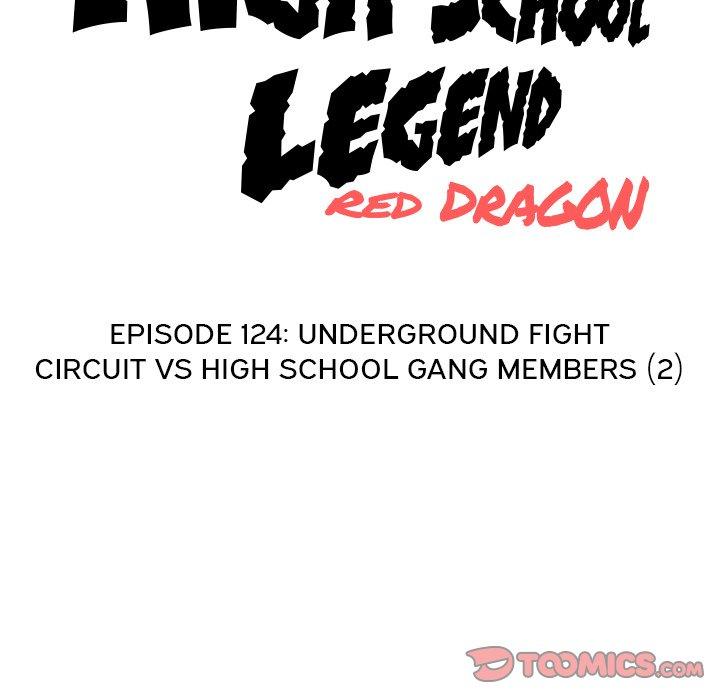 High School Legend Red Dragon - Chapter 124