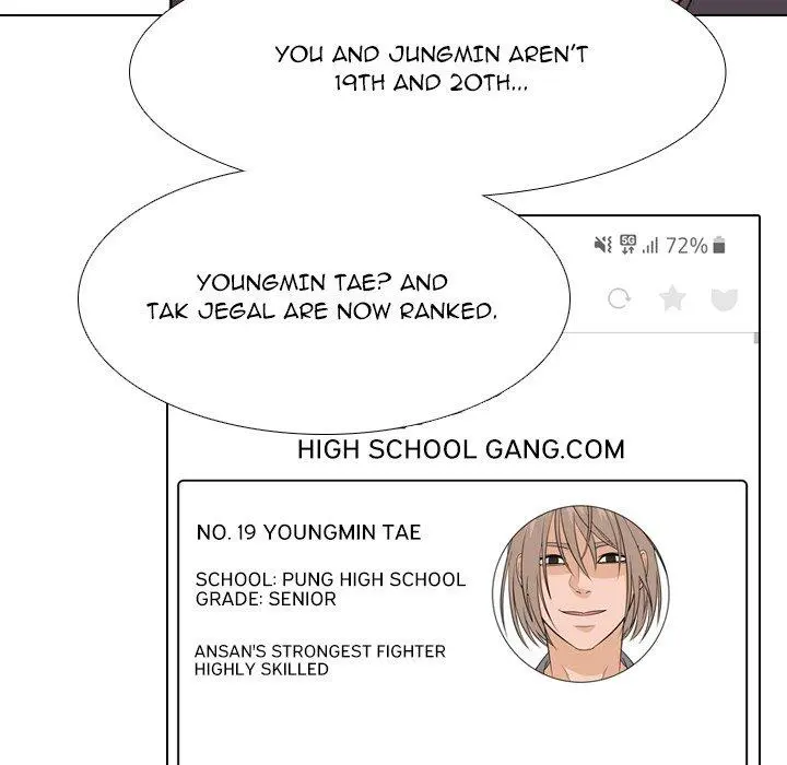 High School Legend Red Dragon - Chapter 205