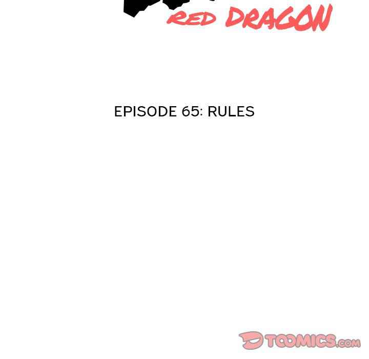 High School Legend Red Dragon - Chapter 65