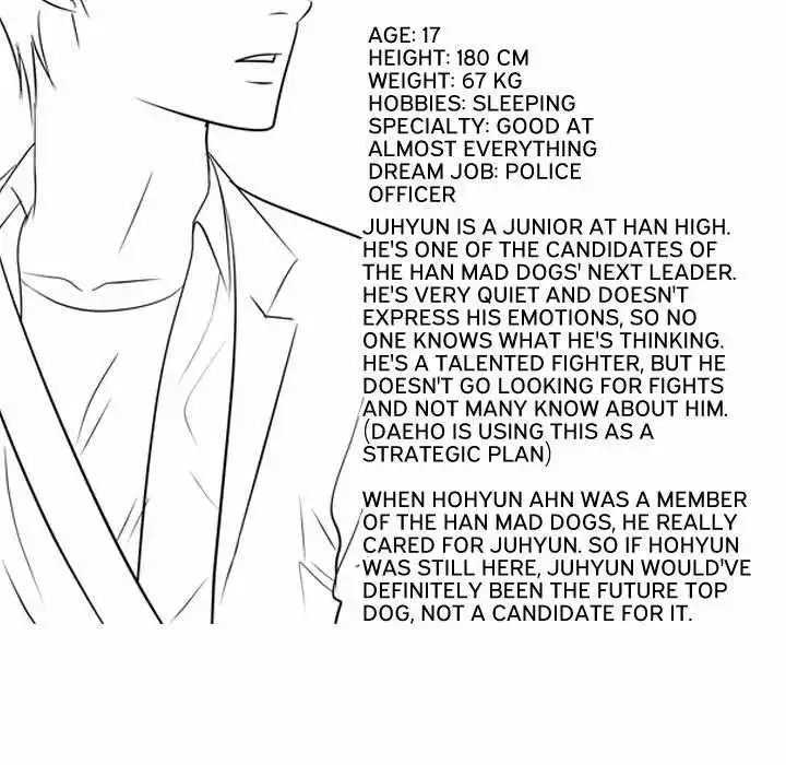 High School Legend Red Dragon - Chapter 194