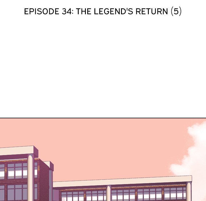 High School Legend Red Dragon - Chapter 34