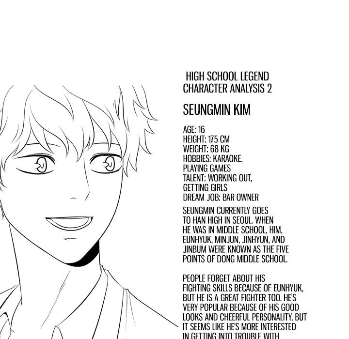 High School Legend Red Dragon - Chapter 34