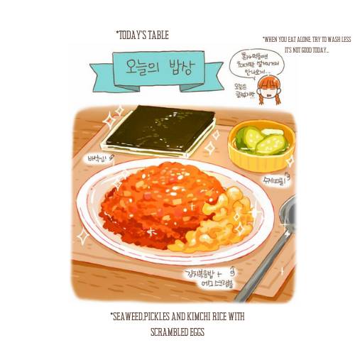 Shall We Eat At My Place? - Chapter 12: Kimchi Fried Rice