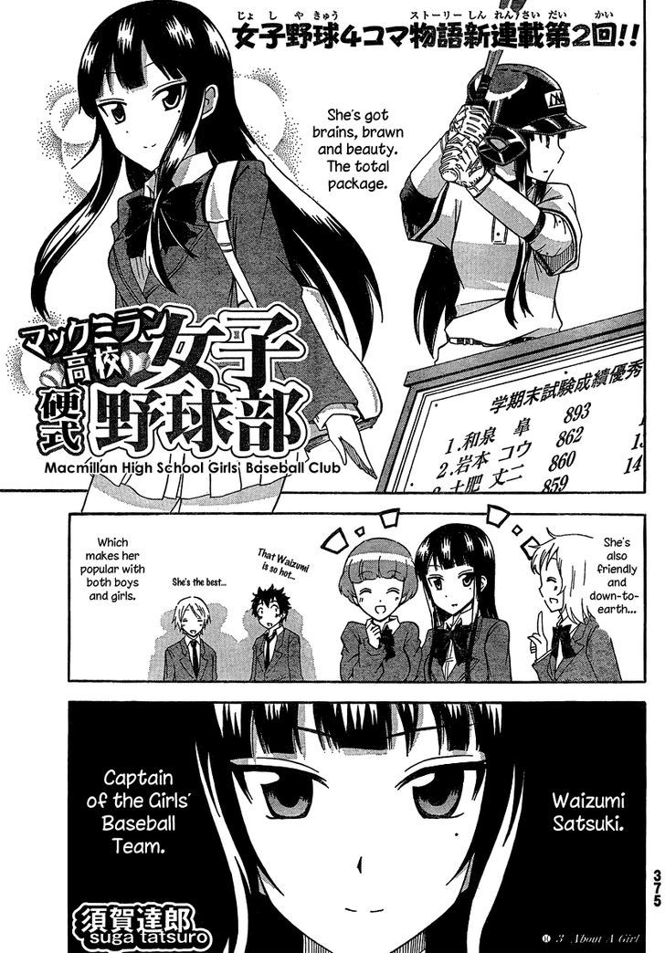 Macmillian Koukou Joshi Koushiki Yakyuubu - Chapter 2 : Meet The Ace