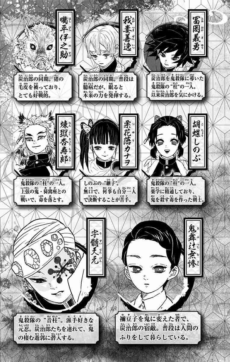 Kimetsu No Yaiba - Chapter 79.5