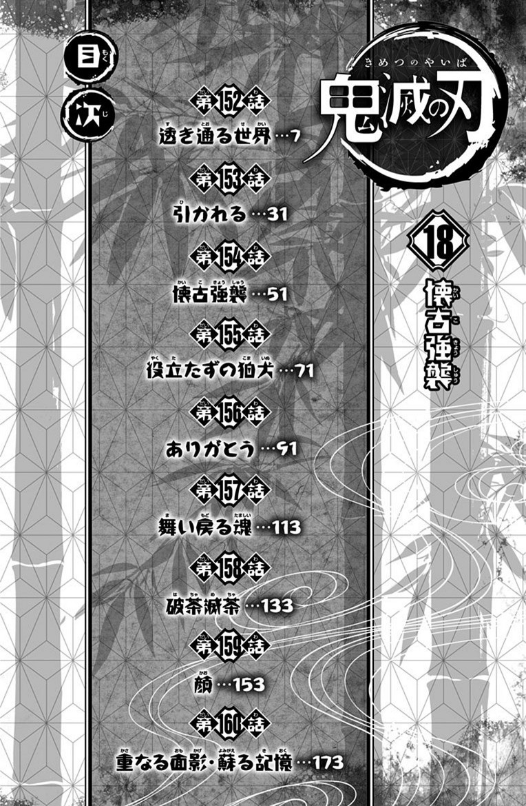 Kimetsu No Yaiba - Chapter 160.5: Extras