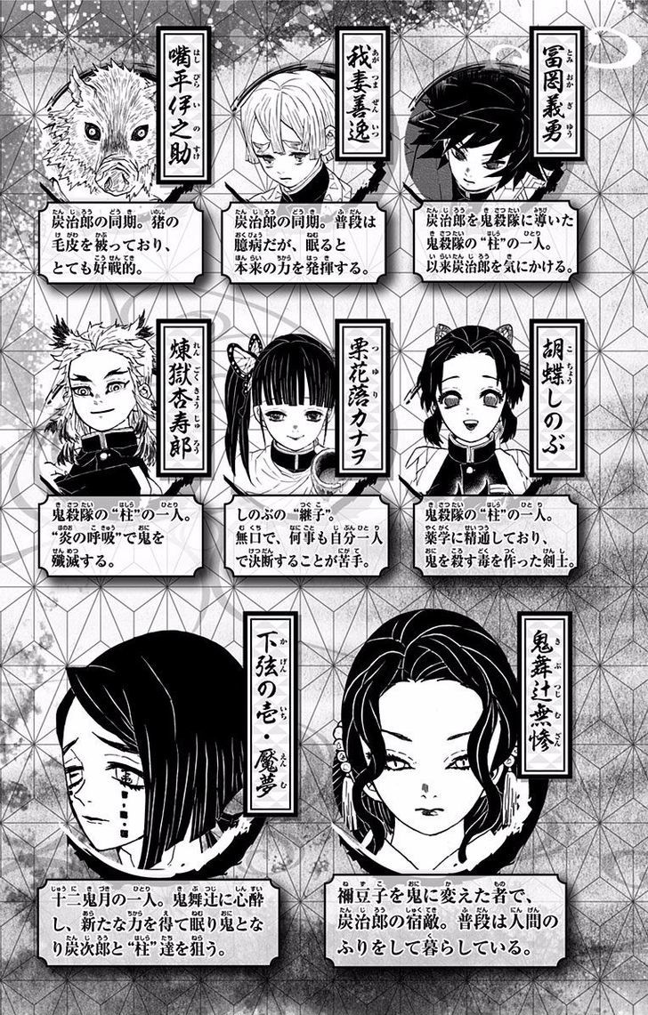 Kimetsu No Yaiba - Chapter 70.5 : Omake