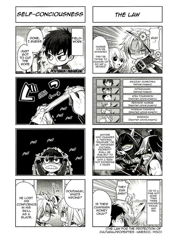 Touken Ranbu 4-Koma Anthology - Chapter 1