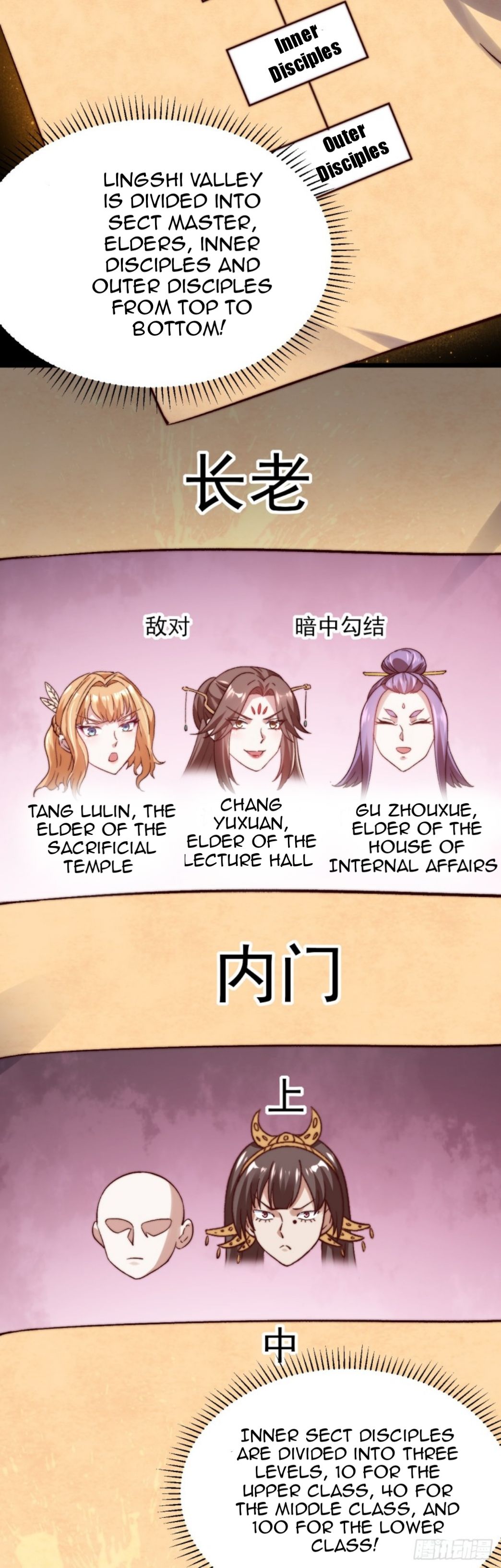 Exclusive Furnace Of Future Empresses - Chapter 5