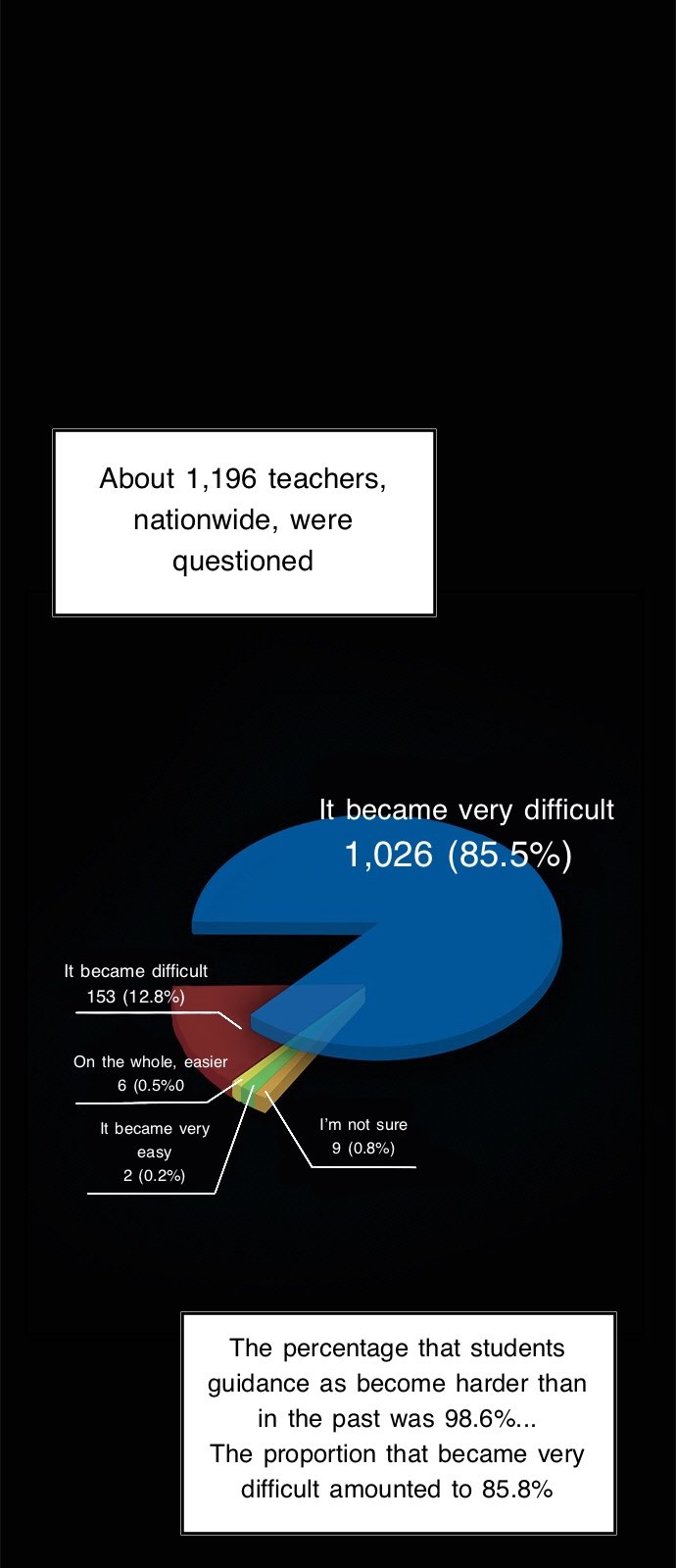 True Education - Chapter 1.1