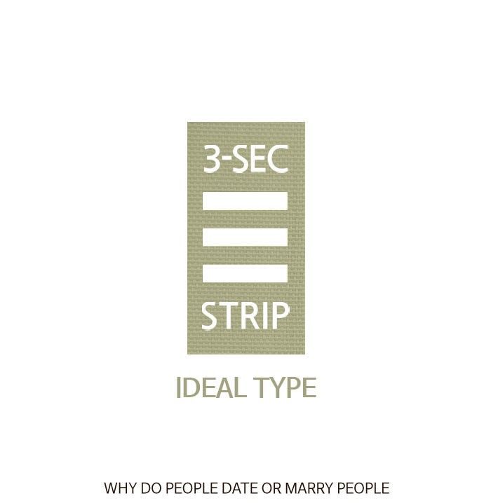 3-Second Strip - Chapter 484 : Ideal Type