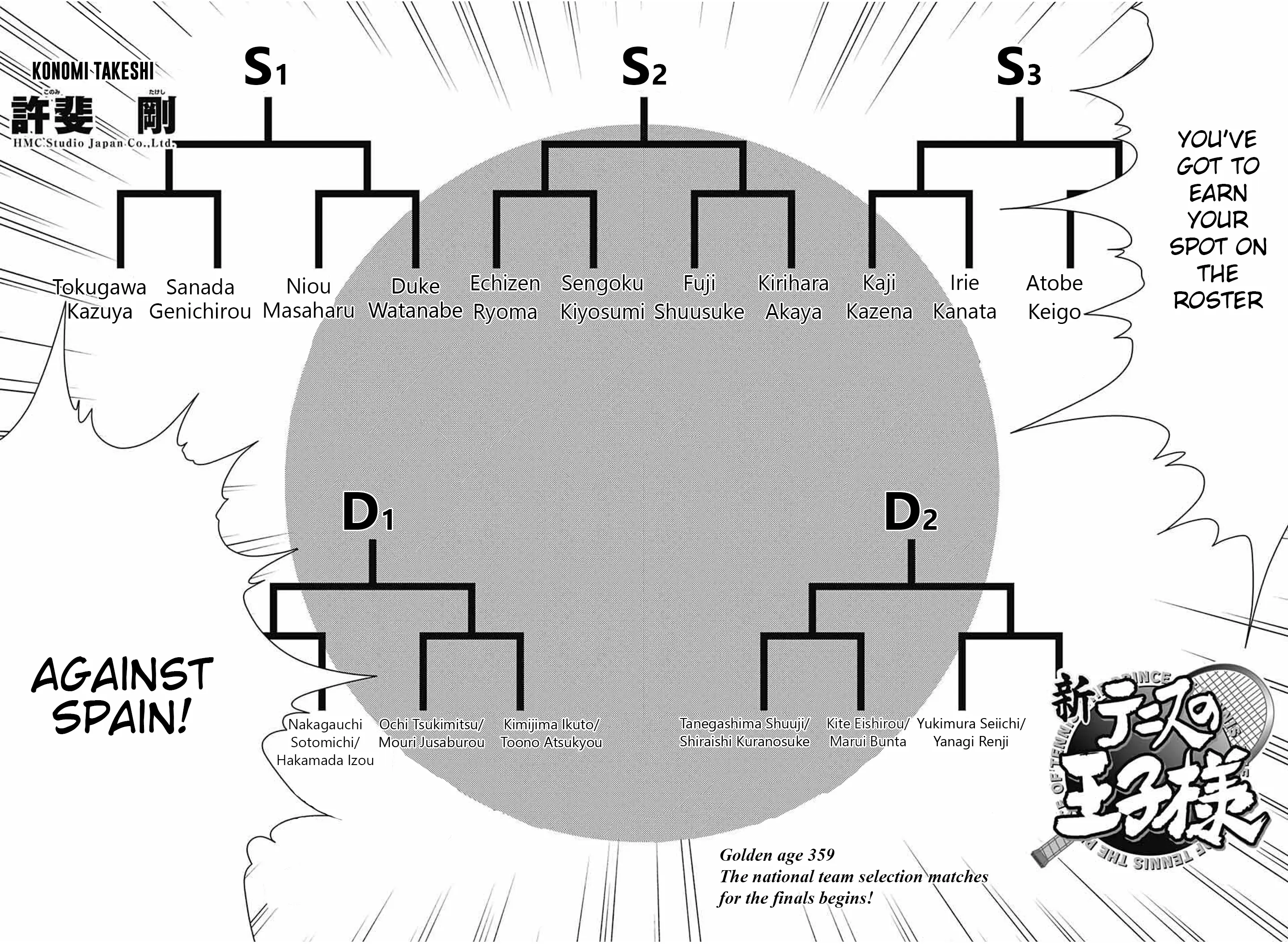 New Prince Of Tennis - Vol.36 Chapter 359: The National Team Selection Matches For The Finals Begins!