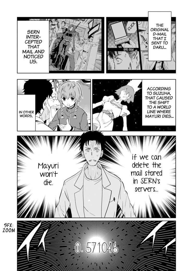 Steins;Gate 0 - Chapter 1 : Prologue (V2)