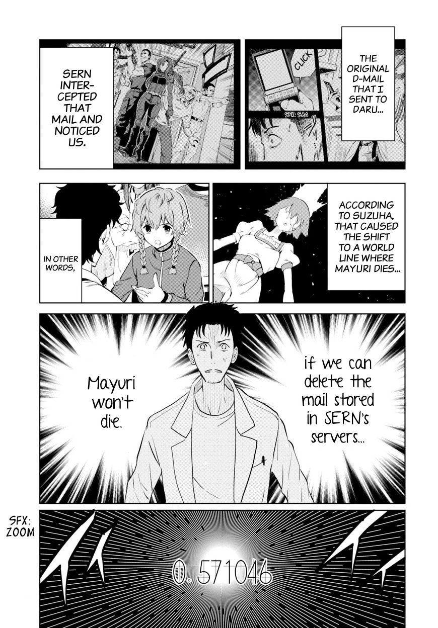 Steins;Gate 0 - Chapter 0 : Prologue (V2)