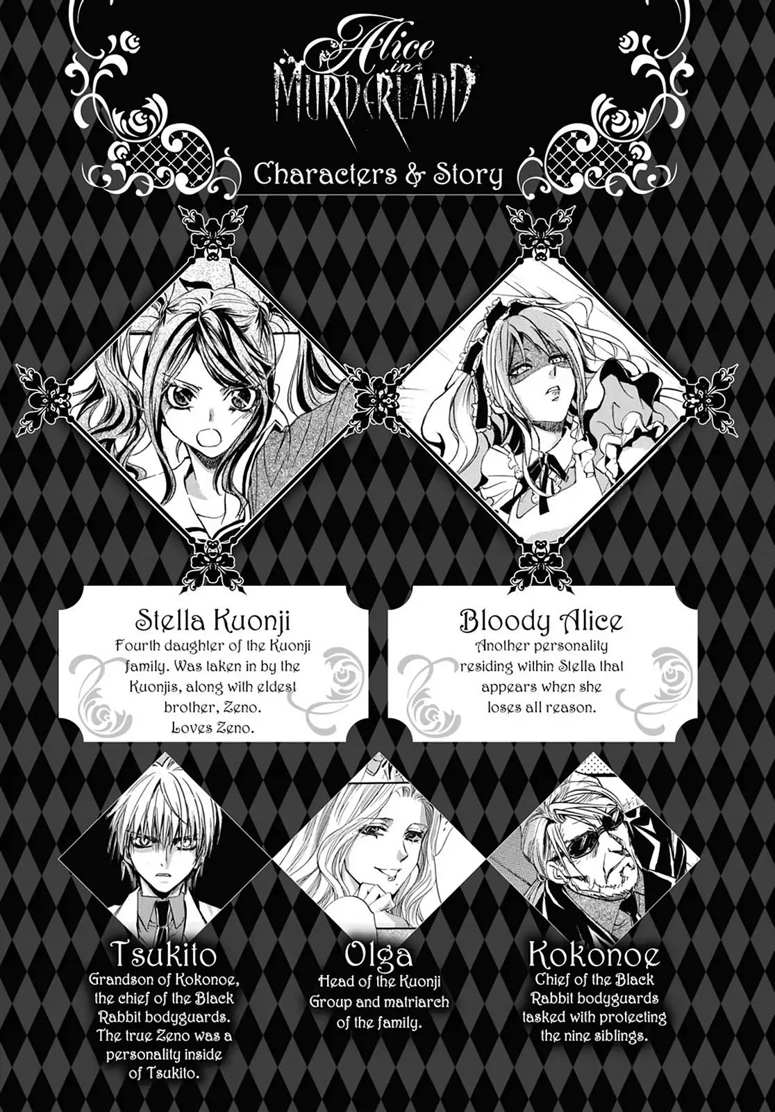 Alice In Murderland - Vol.8 Wonder 29