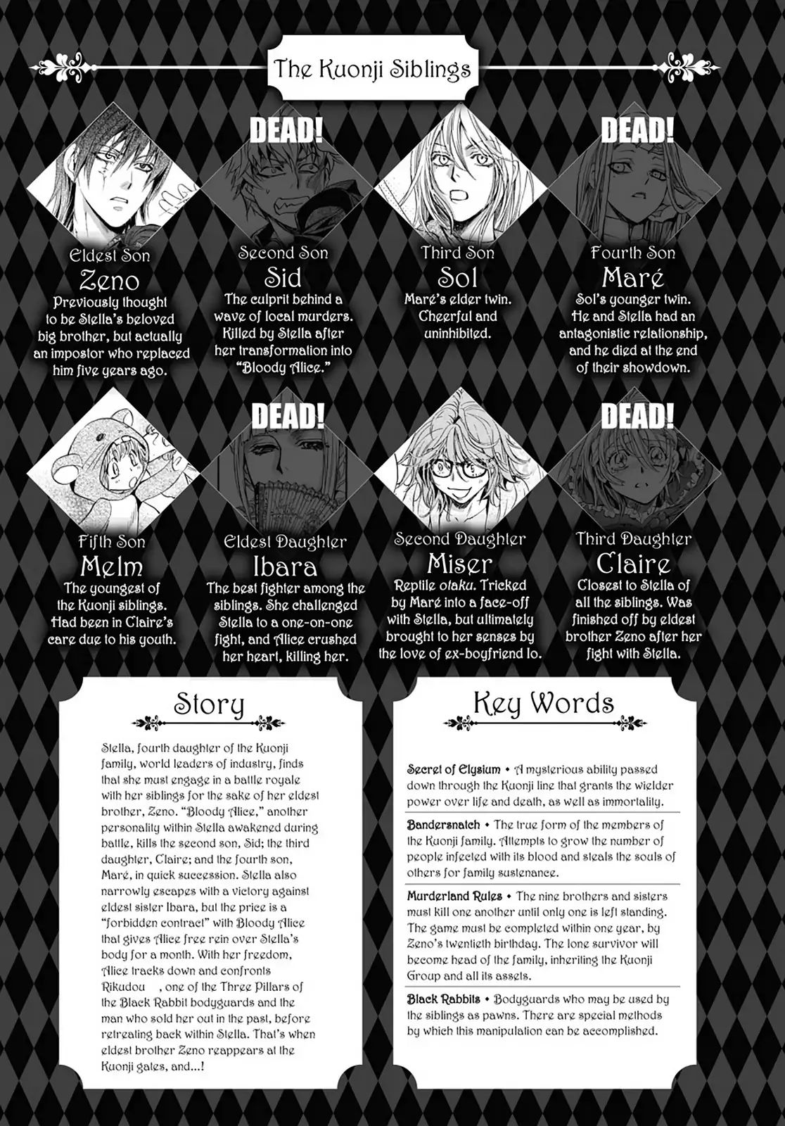 Alice In Murderland - Vol.8 Wonder 29