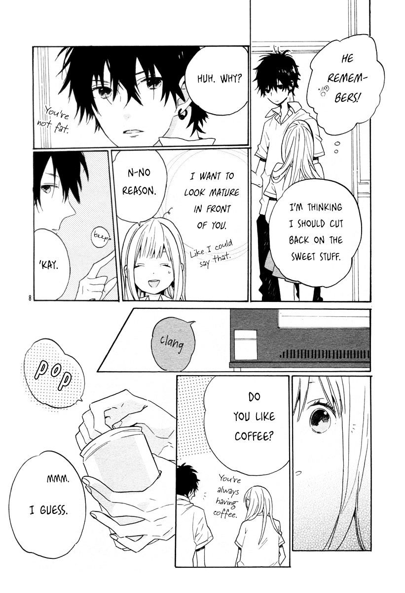 Koisuru Onnanoko Wa Itsumo - Chapter 7 : Bit By Bit