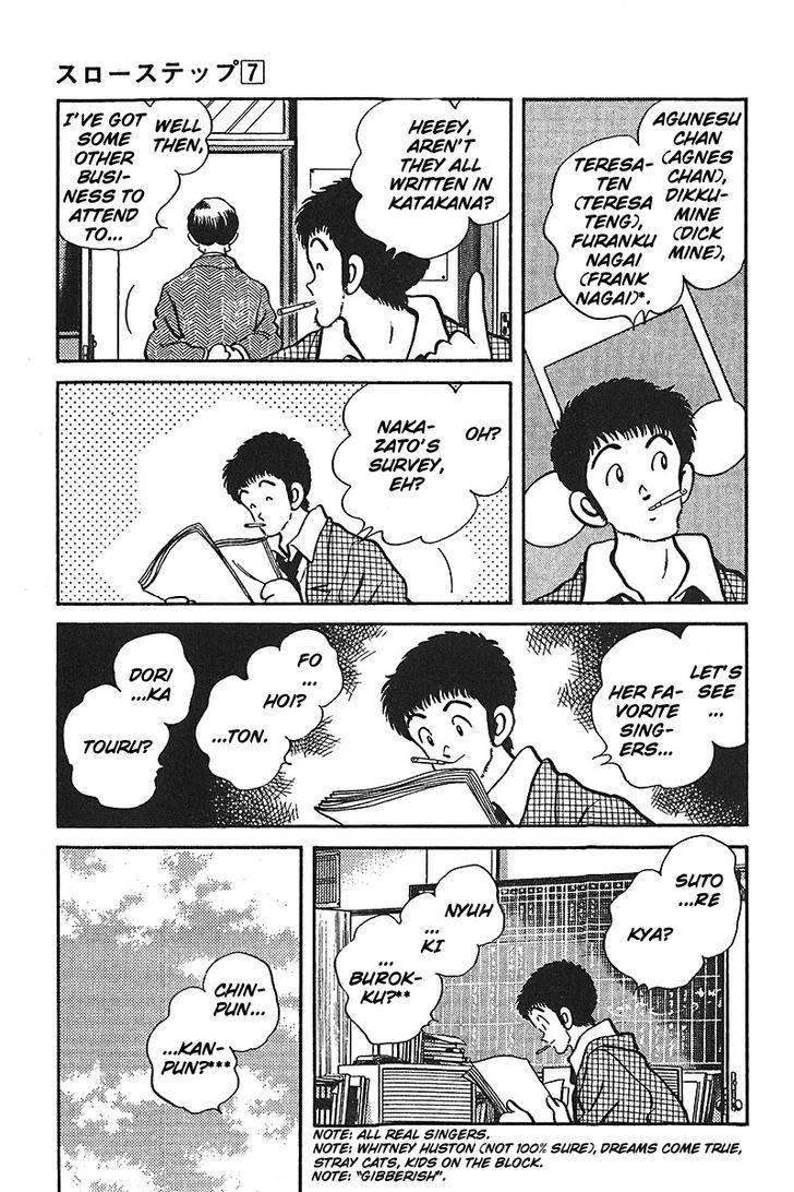 Slow Step - Vol.7 Chapter 53 : Yamazakura's Goal Is...?