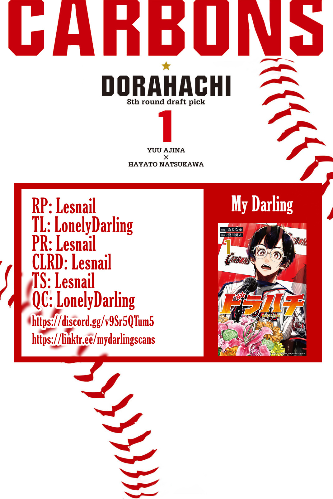 Dorahachi - Vol.1 Chapter 1: Drafted