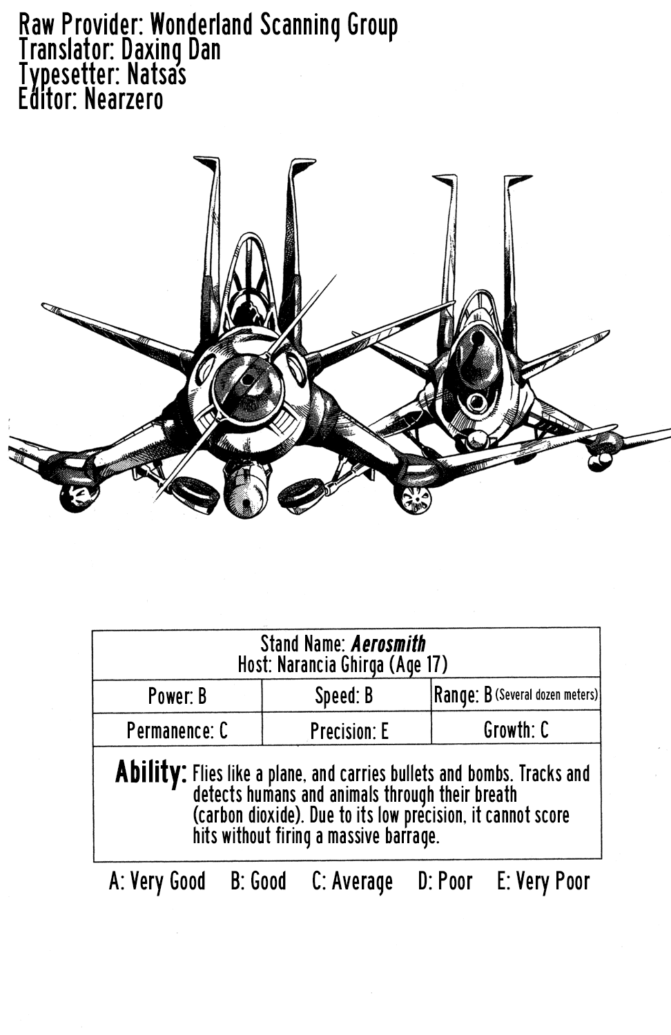 Jojo's Bizarre Adventure Part 5 - Vento Aureo - Vol.5 Chapter 36: Narancia's Aerosmith Part 6