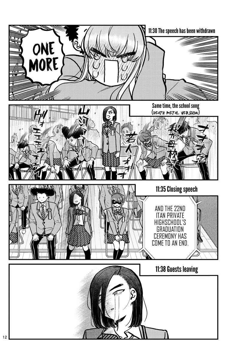 Komi-San Wa Komyushou Desu - Chapter 315: Congratulations On Graduating