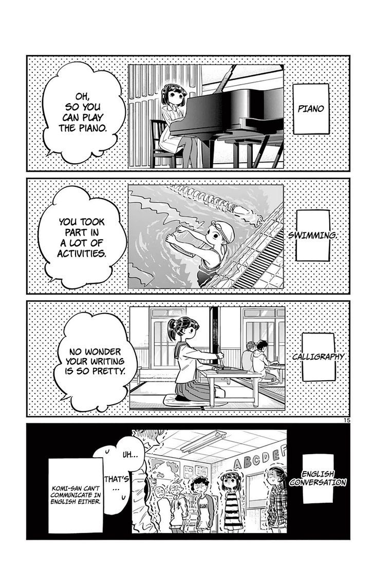 Komi-San Wa Komyushou Desu - Vol.2 Chapter 22: Home Visit