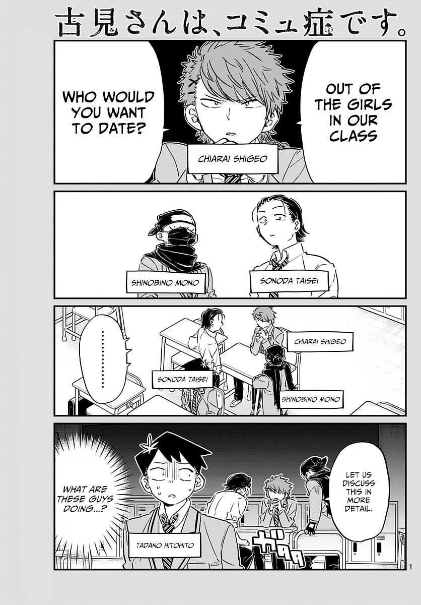 Komi-San Wa Komyushou Desu - Vol.6 Chapter 75: Delusions