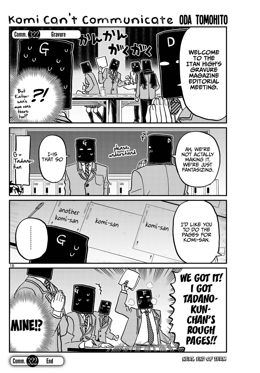 Komi-San Wa Komyushou Desu - Chapter 322: Gravure