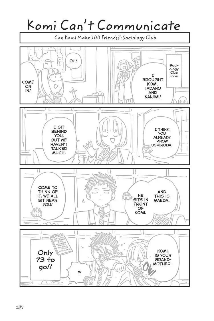 Komi-San Wa Komyushou Desu - Chapter 128.5