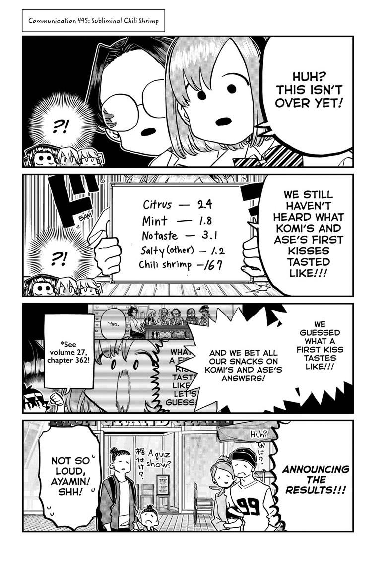 Komi-San Wa Komyushou Desu - Chapter 445