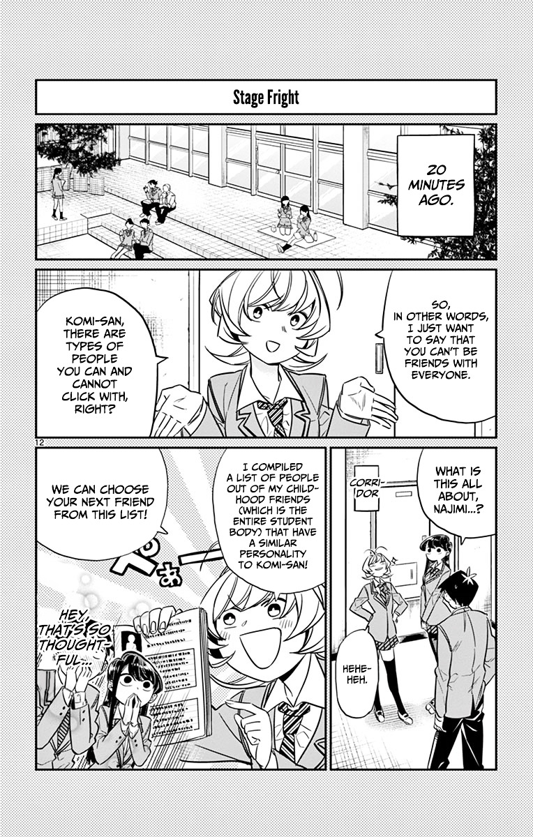 Komi-San Wa Komyushou Desu - Vol.1 Chapter 14: Stage Fright