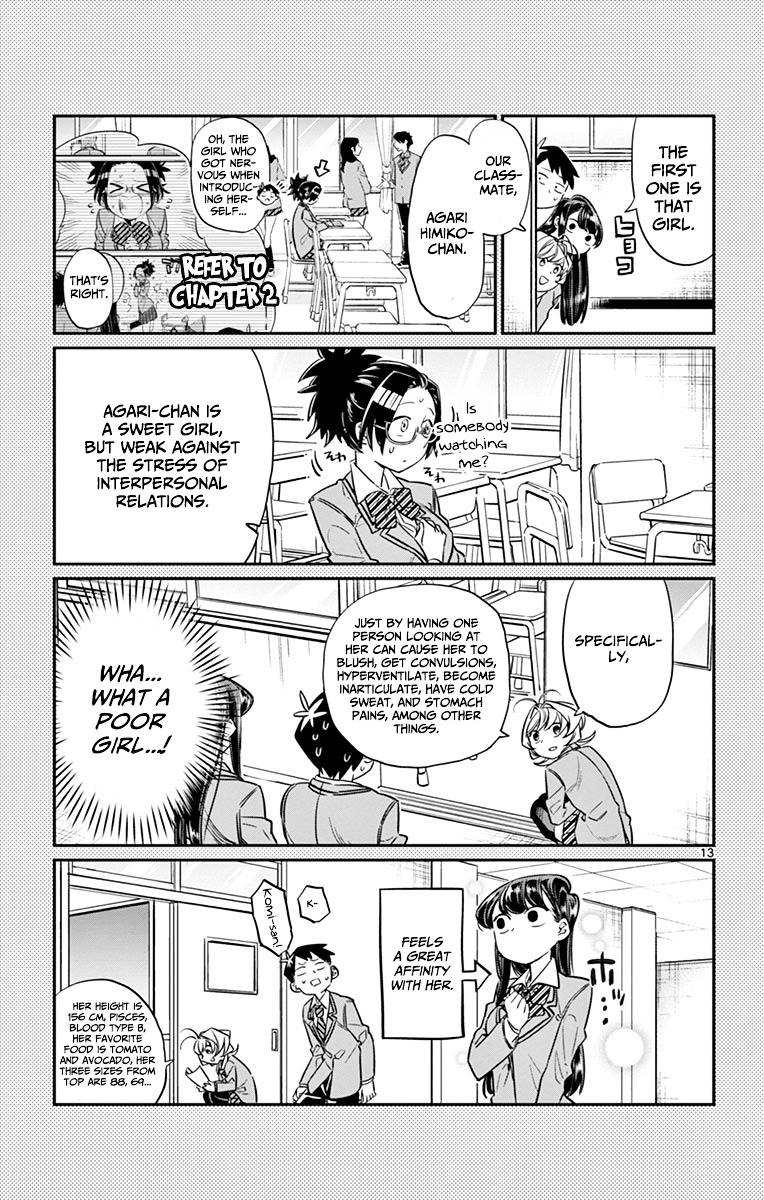 Komi-San Wa Komyushou Desu - Vol.1 Chapter 14: Stage Fright